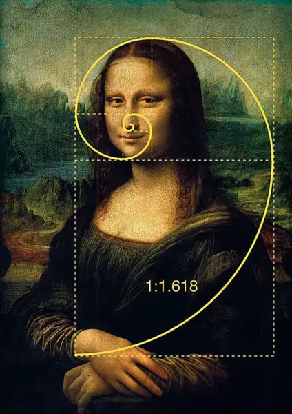 ¿Cómo se usa la proporción áurea en la Mona Lisa?