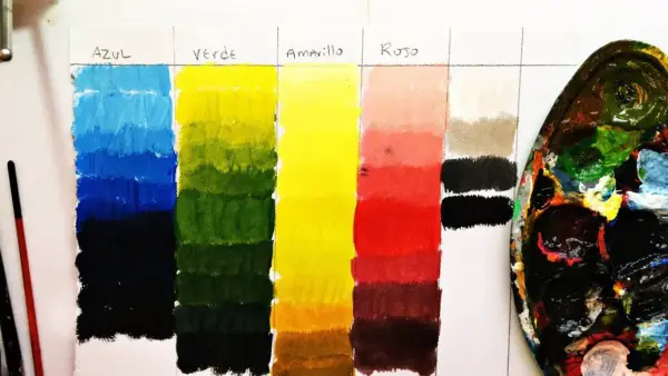 Cómo aclarar el color de la pintura sin blanco
